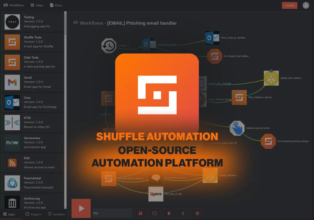 Shuffle Automation: Open Source Security Automation Platform