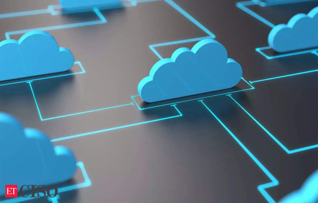 Fortinet Expands Cloud Native Security Offerings With Lacework Forticnapp, Et Ciso