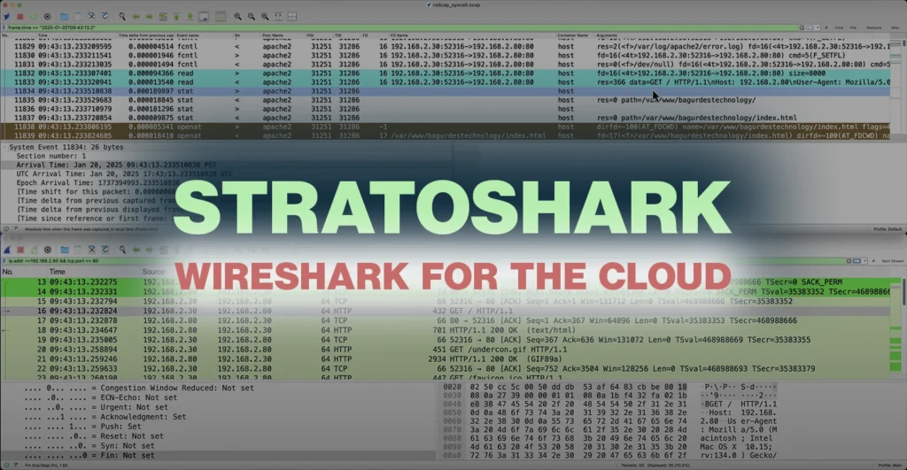 Stratoshark: Wireshark For The Cloud Available Now!